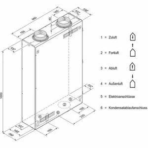 WOLF Paket CWL-F-150 EXCELLENT Mit Vorheizregister Inkl. Bedienmodul BM-2 Und Wandsockel – Mit Wärmerückgewinnung 7