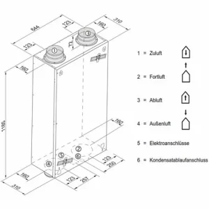 WOLF Comfort-Wohnungs-Lüftung CWL-F-300 EXCELLENT – Mit Wärmerückgewinnung 7