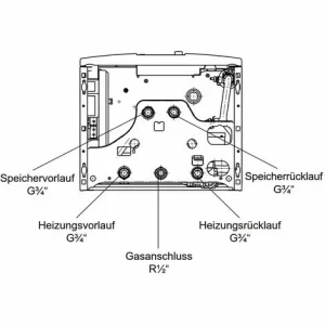 WOLF CGB-2 20 KW Gasbrennwert-Heizungspaket Mit Bedienmodul BM-2 In Weiß Und Verrohrungsgruppe Mischkreis 13